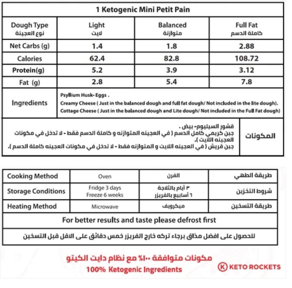 ميني بيتي بان كيتو من كيتو روكيتس – خبز صحي ولذيذ بـ 12 قطعة